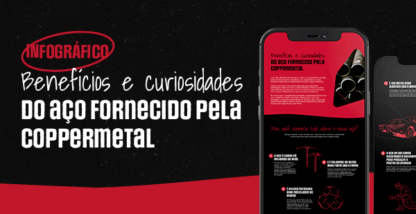 Benefícios e curiosidades do aço fornecido pela Coppermetal