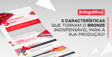 imagem Infográfico