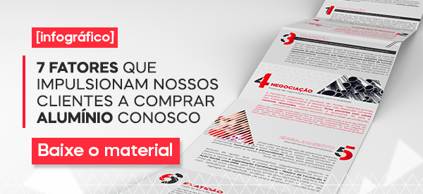 Catálogo de alumínio